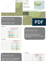 설계1주차 - SITE ANALYSIS - 프로그램개요