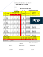 Laporan Pemel 29 Januari - 03 Februari 2024