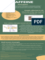 Caffeine AP Bio Infographic