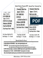 Types of Visas