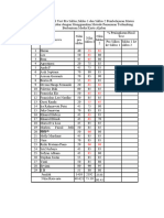 Data Nilai SIklus Penemuan Terbimbing