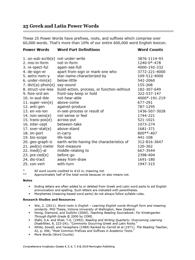 Greek and Latin Power Words Guide | PDF | Word | English Language
