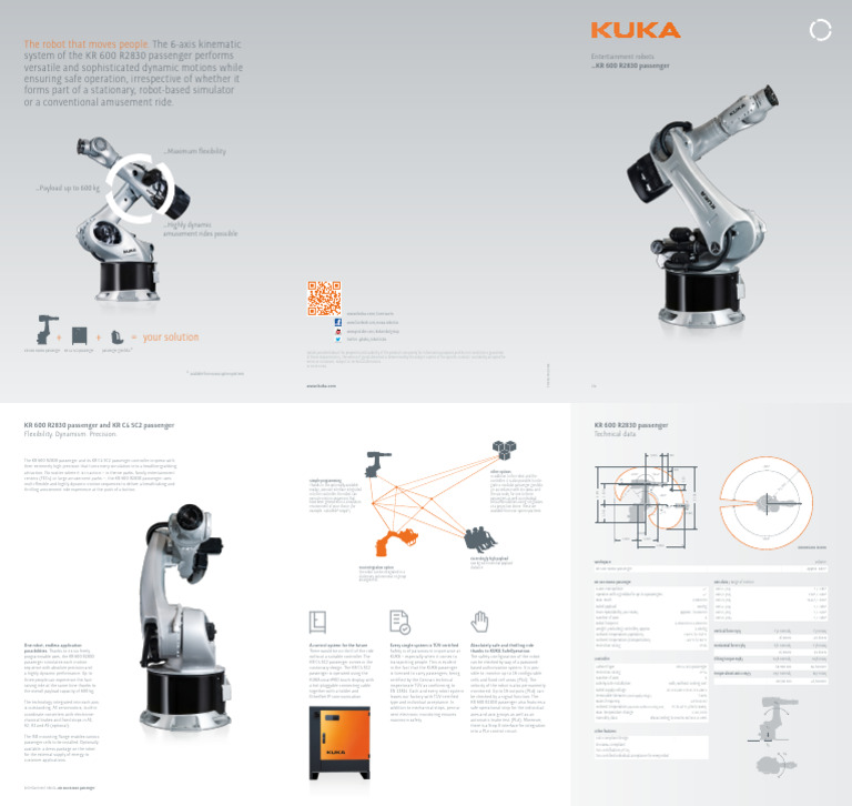 KUKA KR600 R2830 Passenger EN | PDF | Alternating Current | Robot