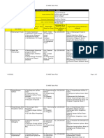 OgieSepriMiftakhulHasan-WBS Table