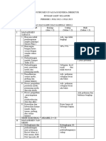 Form Penilaian Direktur