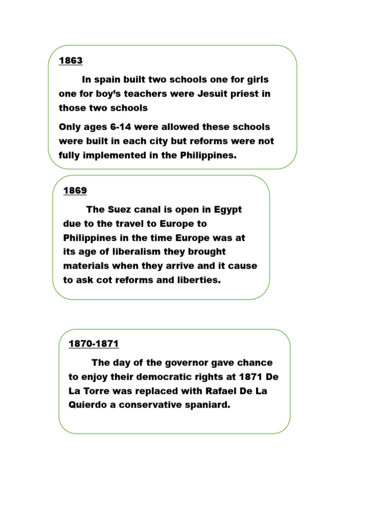 Performance Task For Social Studies | PDF | Philippines | Spanish East ...
