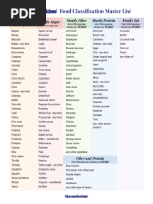 Food Classification Master List: Mostly Starch Mostly Sugar Mostly Fiber Mostly Protein Mostly Fat