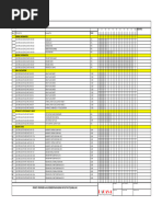 DDA Submission Checklist | PDF | Basement | Wall