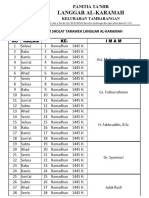 JDWL Imam Sholat Taraweh Langgar Al-Karamah Tambarangan 1445 H. - 2024 M.