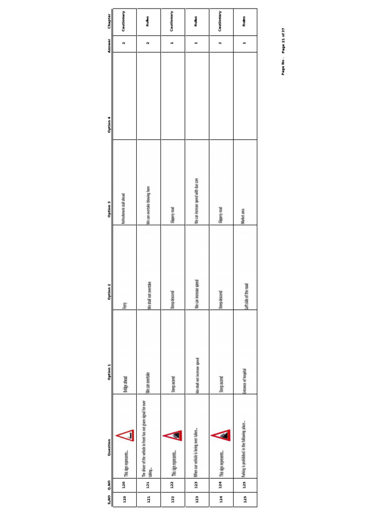 LL 7 | PDF