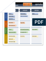 Startup Roadmap Template Someka Example PDF V1