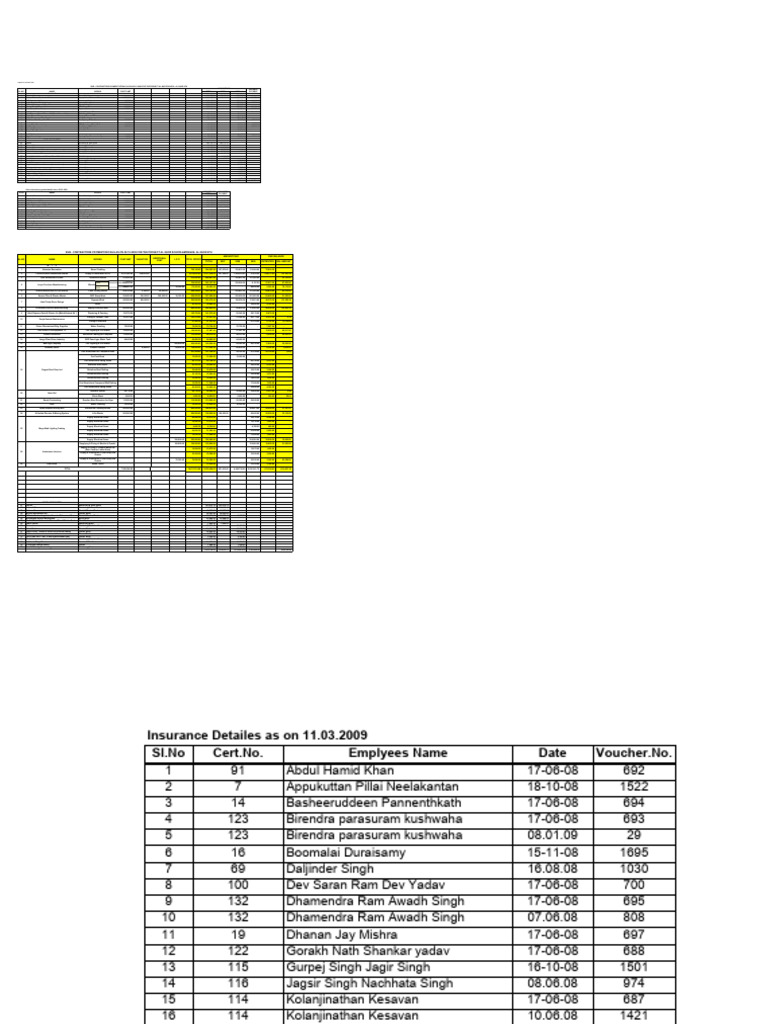 Miscellaneous | PDF
