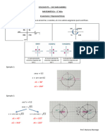 Ecuaciones Trigonométricas 2021