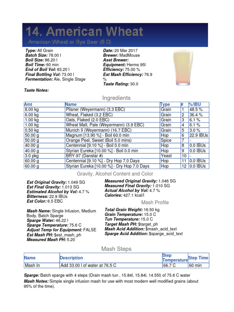 14.american Wheat PDF Brewing Malt Based Drinks