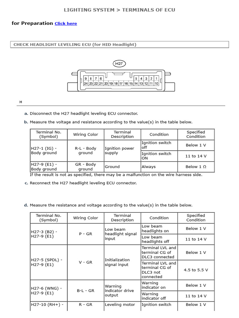 LIGHTING SYSTEM - TERMINALS OF ECU - Toyota | PDF | Headlamp | Switch