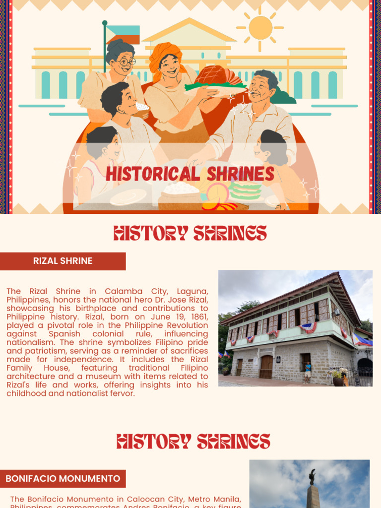 The Museums, CULTURAL SHRINES, and Cultural Heritage in The Philippines ...