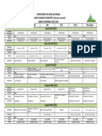 Programme Rattrapage SN3 Génie Elec