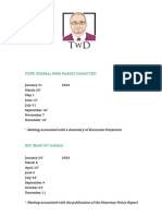 Meetings Calendar 2024 by Central Bank