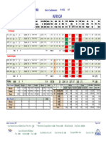 Controle Diário Do Confinamento