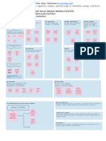 Business Model Canvas