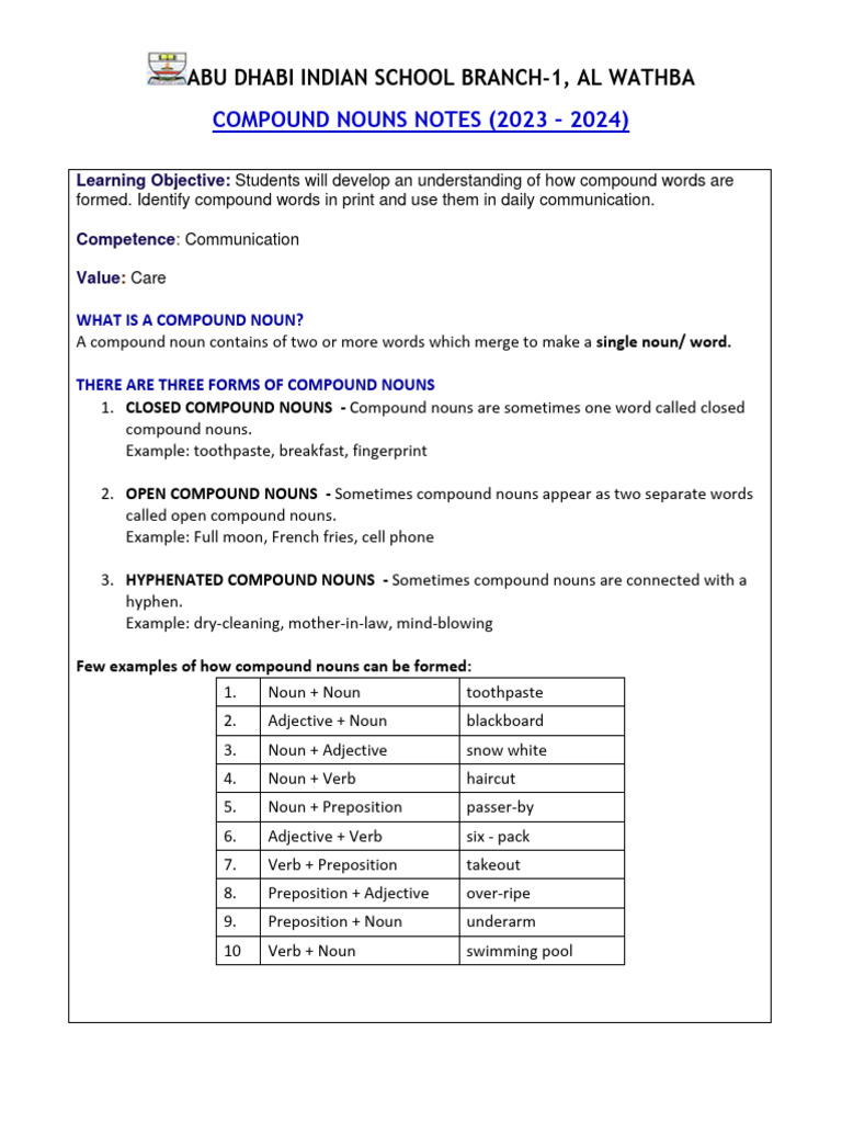 Compound Nouns Worksheet and Exercises | PDF | Noun | Word