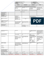 DLL Science-3 Q4 W1