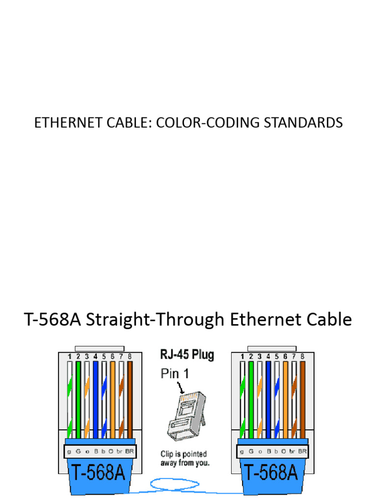Cable Color Coding Standards PDF
