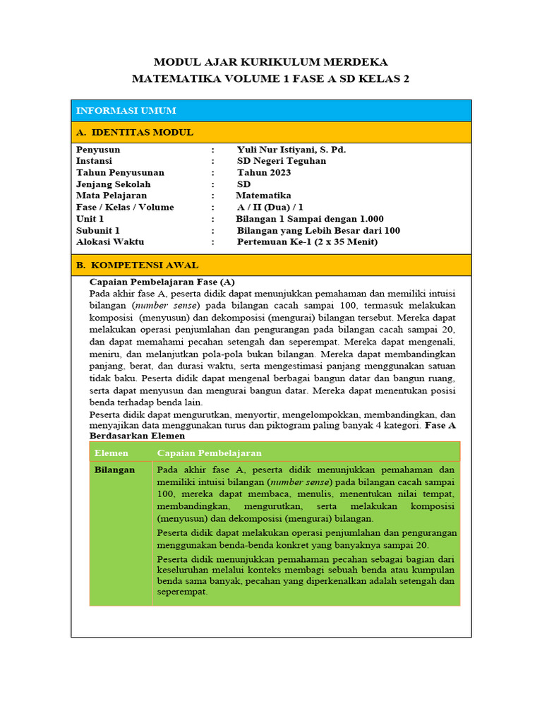 Modul Ajar Matematika Modul Ajar Kurikulum Merdeka Matematika Volume