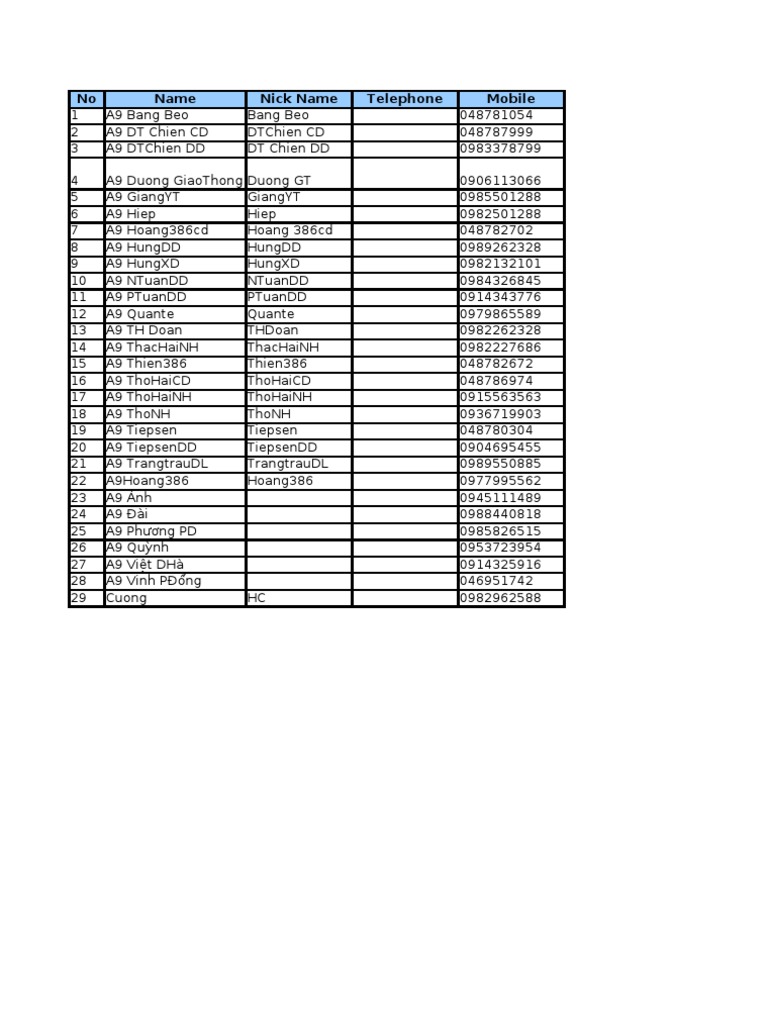 Address Excel 357443428 | PDF