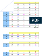 Syllabier Tableau