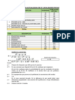 Población, Ingresos Económicos, Educación