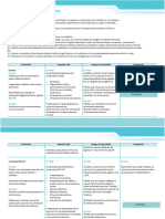 Itinerario Unidad 2