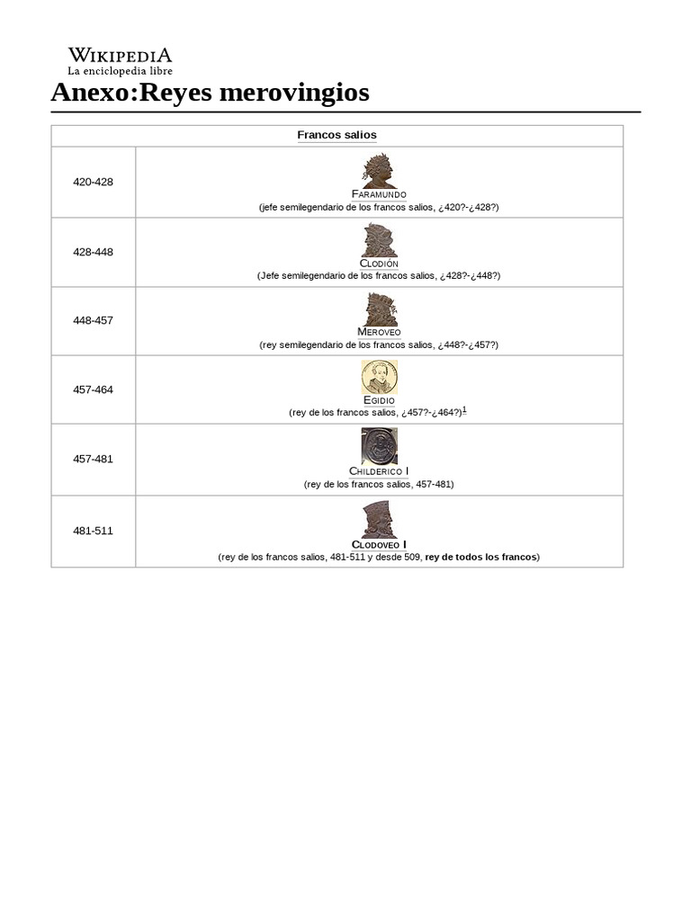 Anexo Reyes Merovingios Pdf