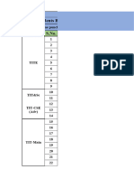 Machine - Details - For Students