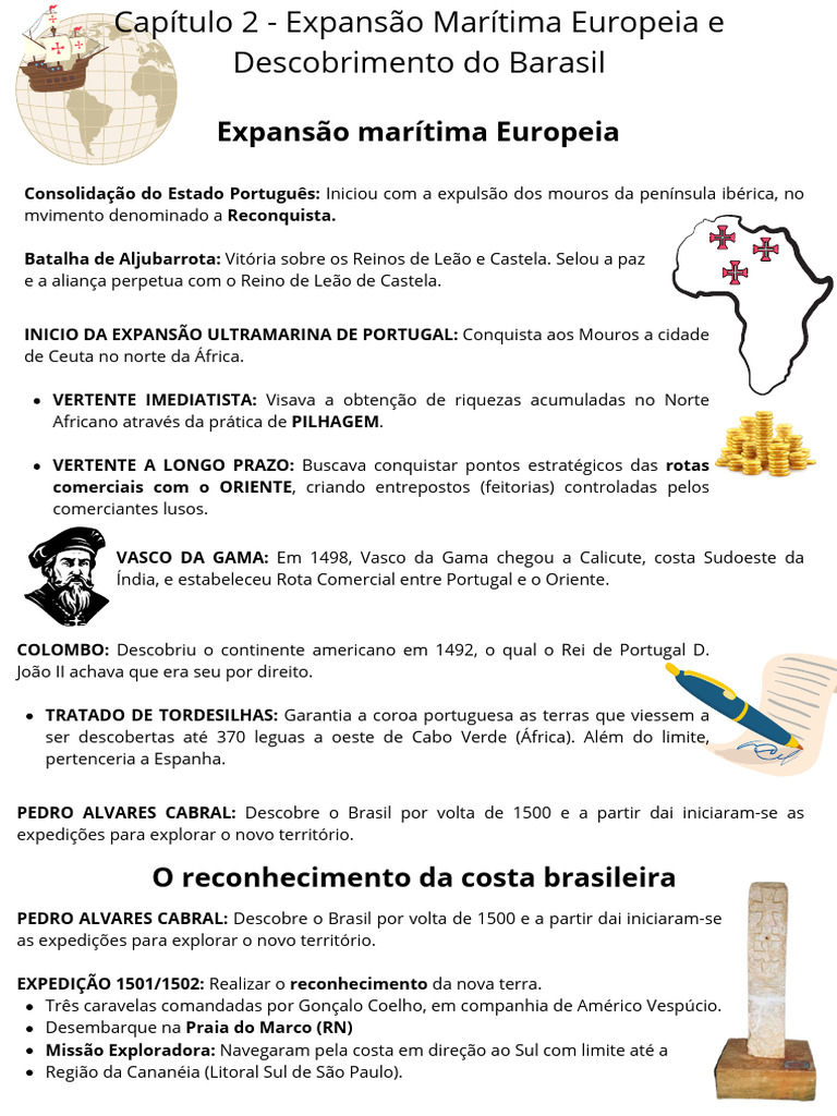 CAPÍTULO II - Expansão Marítima Europeia e Descobrimento do Barasil ...