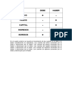 Movimiento de Las Cuentas