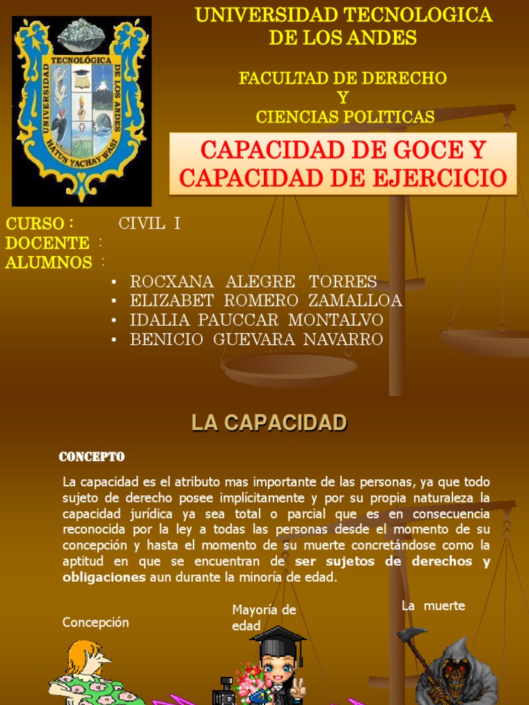 Capacidad de Goce y Ejercicio[1] Felicidad