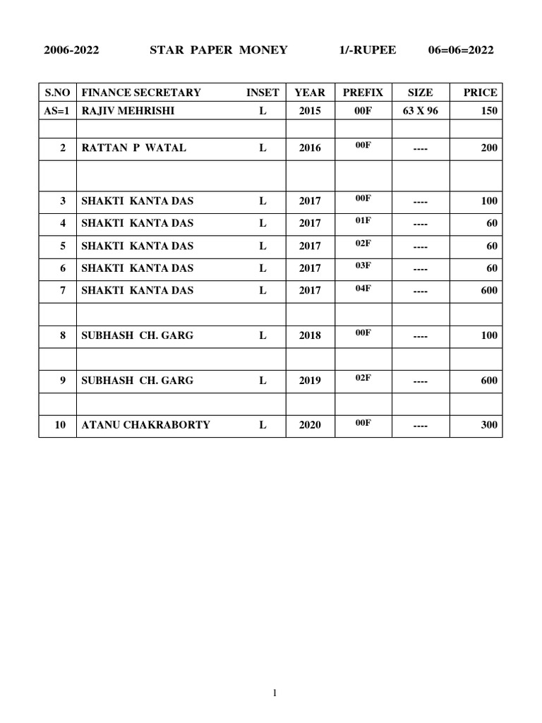 star-paper-money-pdf