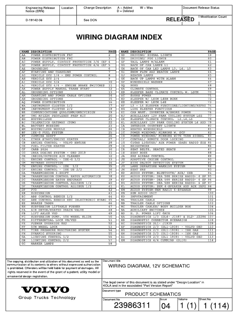 Volvo C39 Wiring Diagram Overview | PDF | Anti Lock Braking System ...