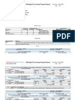 Create Accounting 210224