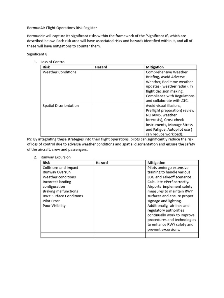 BermudAir Flight Operations Risk Register | PDF | Air Traffic Control ...