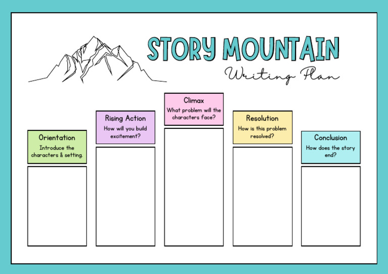 story-mountain-narrative-graphic-organizer-pdf