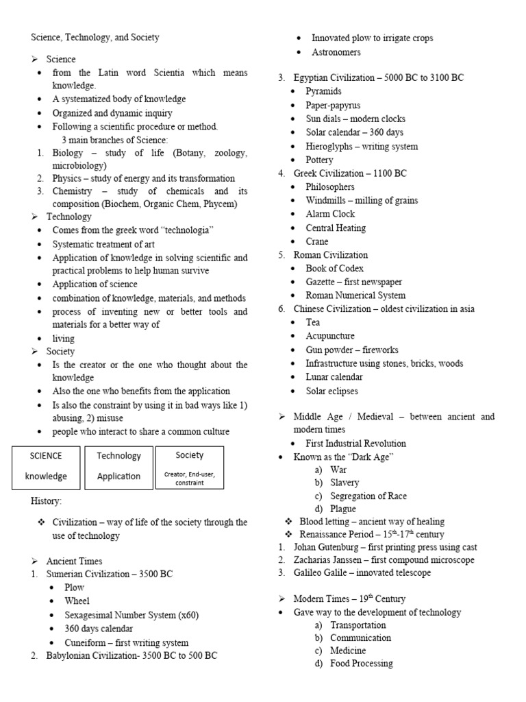 Science, Technology, and Society Overview | PDF | Heliocentrism | Science
