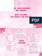 Mind Mapping of Micro Teaching Concept & Purpose - Anisa Basrianti