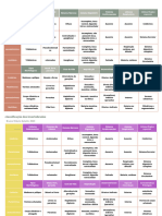 Folha Planner Semanal Verde e Rosa