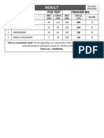 PCB Result For Fresher Bio 20-01-2024