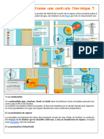 Resumé Centrale-Thermique