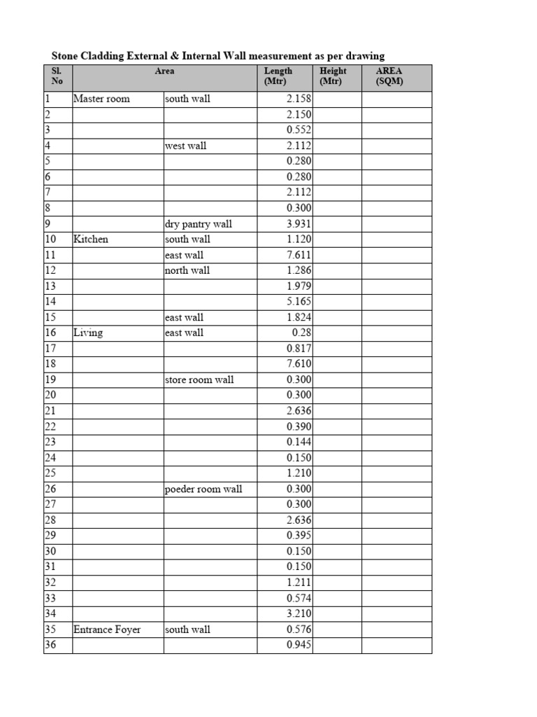 Stone Cladding Wall Measurements | PDF