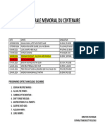 Programme CMC