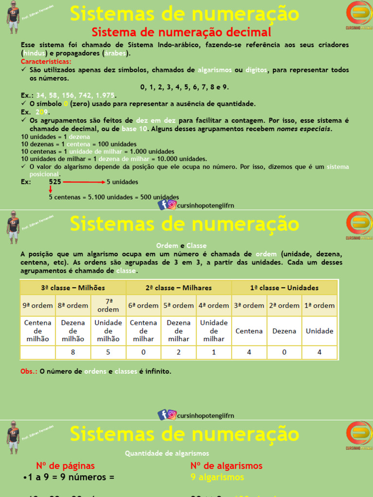 Sistemas de Numeração: Decimal e Outros | PDF | Decimal | Codificação ...